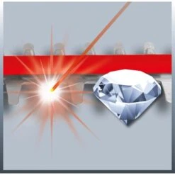 Einhell Elektro-Heckenschere GE-EH 7067 25 Einhell Elektro-Heckenschere GE-EH 7067 -Obi Verkäufe 508905 2171 11